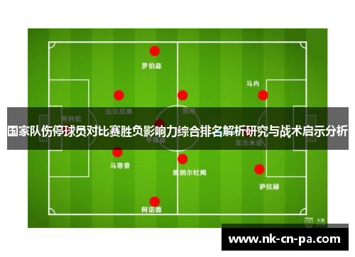 国家队伤停球员对比赛胜负影响力综合排名解析研究与战术启示分析