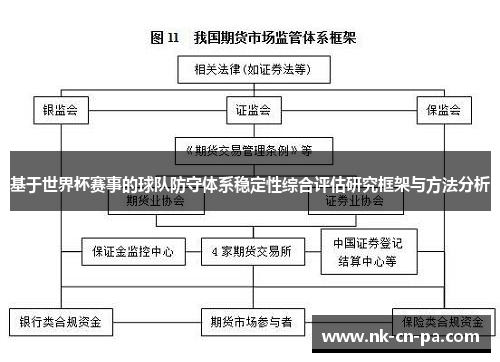 基于世界杯赛事的球队防守体系稳定性综合评估研究框架与方法分析