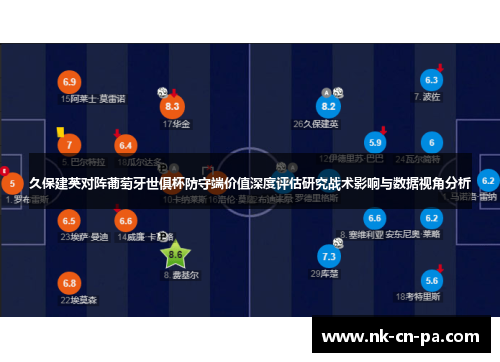 久保建英对阵葡萄牙世俱杯防守端价值深度评估研究战术影响与数据视角分析